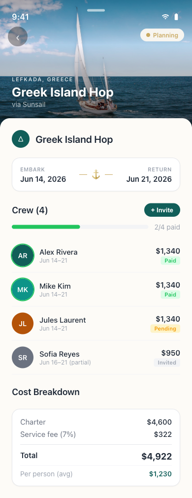 Flotilla app — trip detail showing crew, payments, and cost breakdown for a Greek island sailing trip